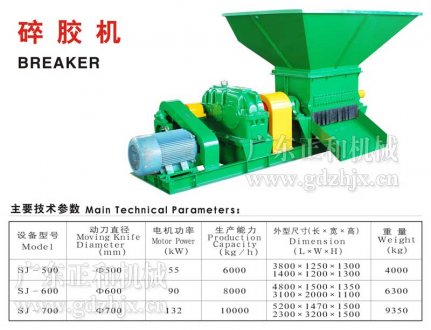 碎胶机的操作、使用、清洁、维护、保养、检查与维修